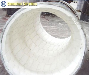 https://www.ceramiclinings.com/92-95-al2o3-alumina-ceramic-pipe-tile-product/